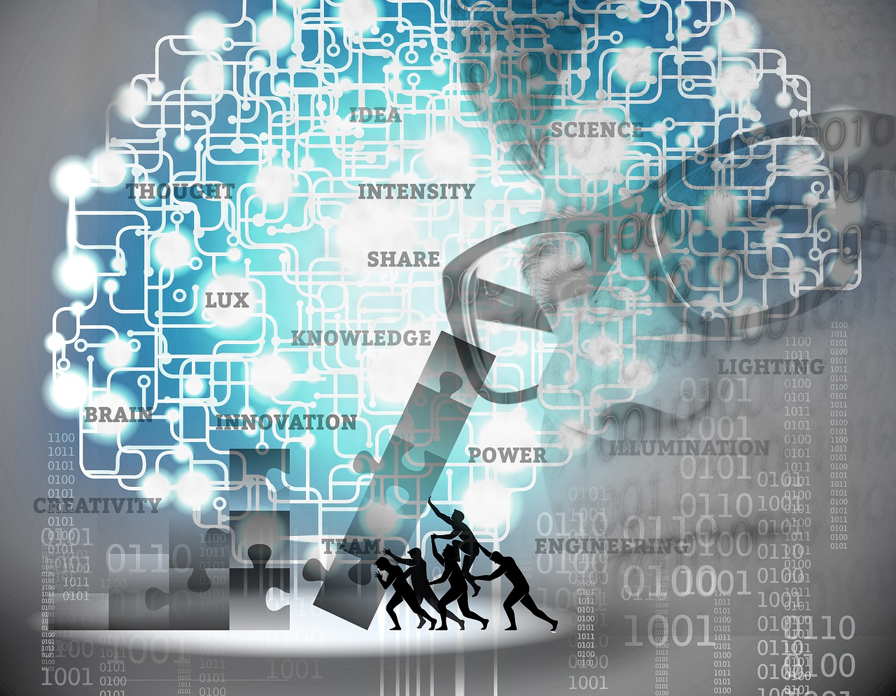 Productive Automation Solutions